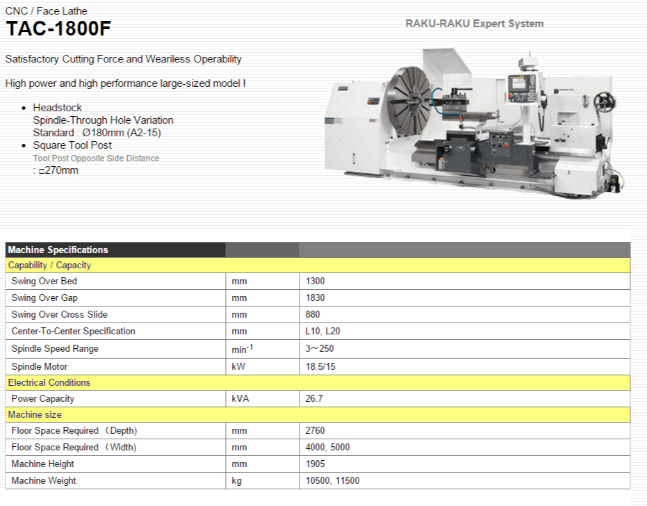 TAKISAWA MACHINE TOOL CO.,LTD.   Products   CNC Face Lathe   TAC-1800F