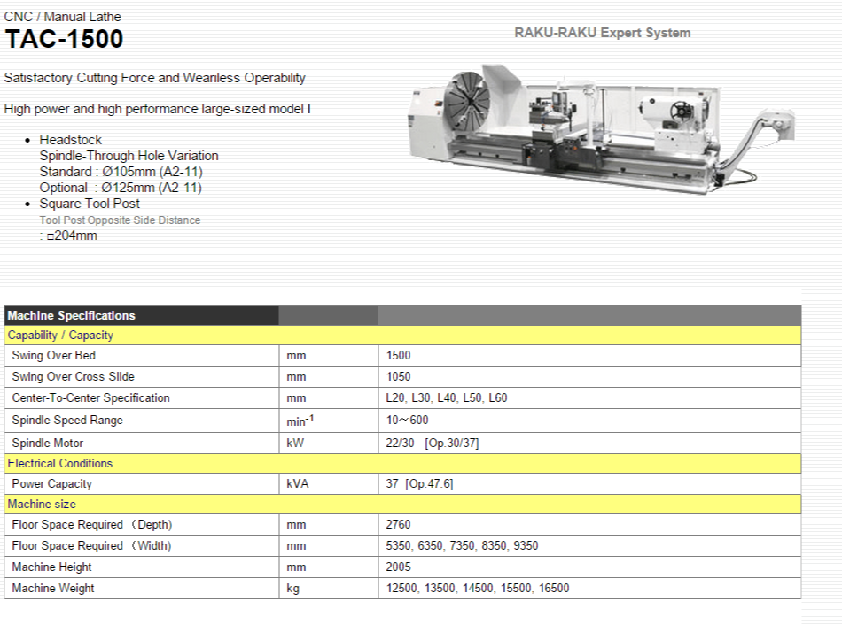 TAKISAWA MACHINE TOOL CO.,LTD.   Products   CNC Manual Lathe   TAC-1500