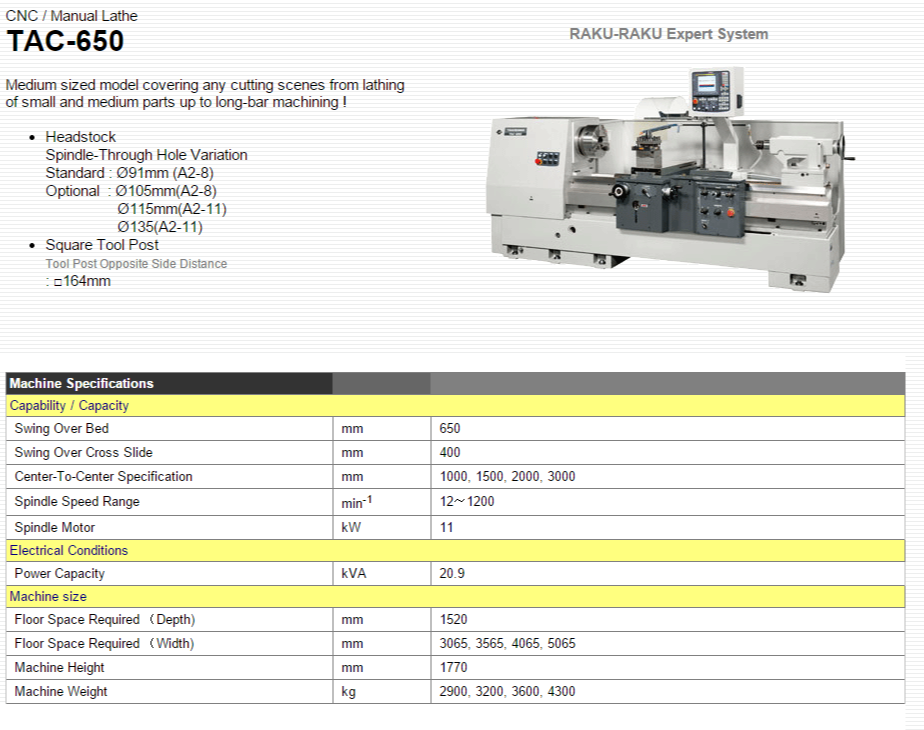 TAKISAWA MACHINE TOOL CO.,LTD.   Products   CNC Manual Lathe   TAC-650