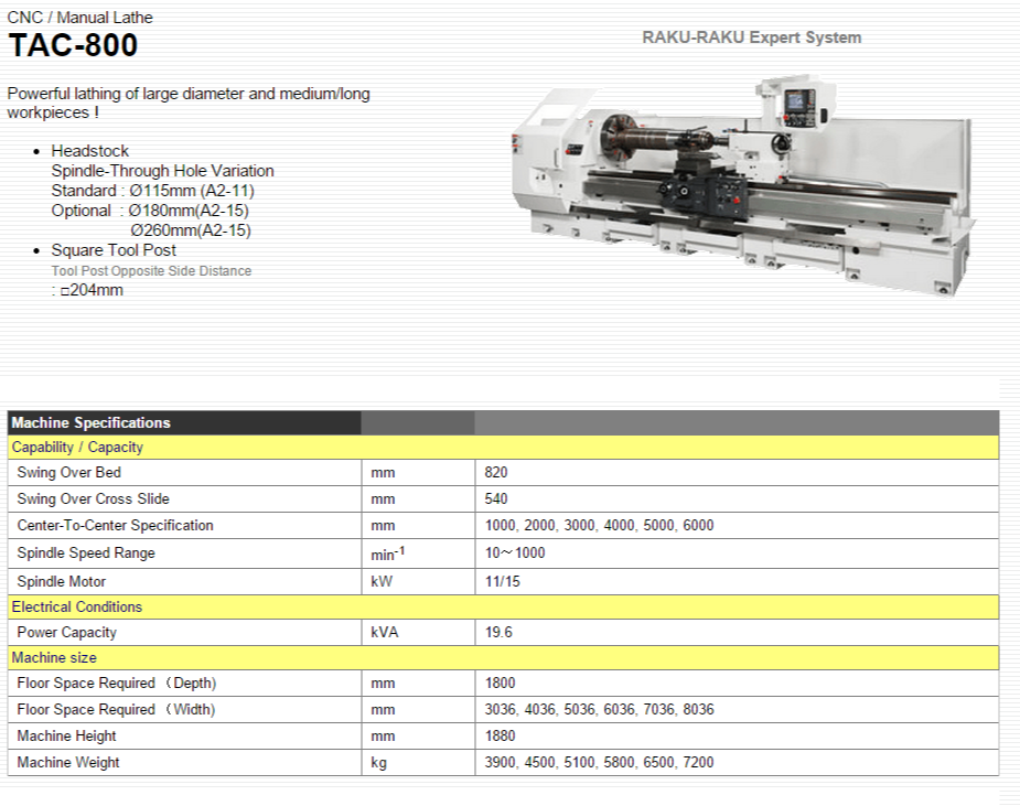 TAKISAWA MACHINE TOOL CO.,LTD.   Products   CNC Manual Lathe   TAC-800