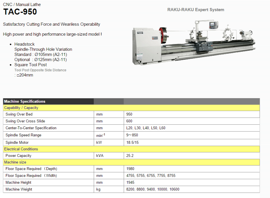 TAKISAWA MACHINE TOOL CO.,LTD.   Products   CNC Manual Lathe   TAC-950