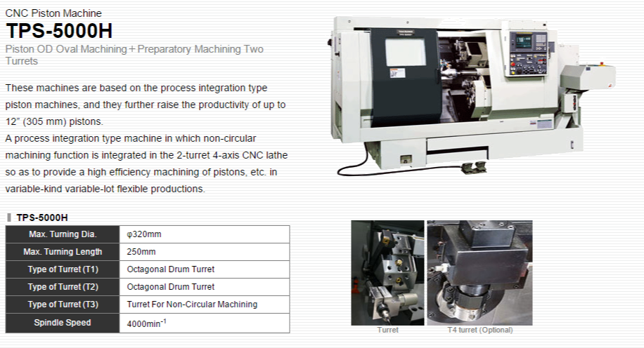 TAKISAWA MACHINE TOOL CO.,LTD.   Products   CNC Piston Machine   TPS-5000H