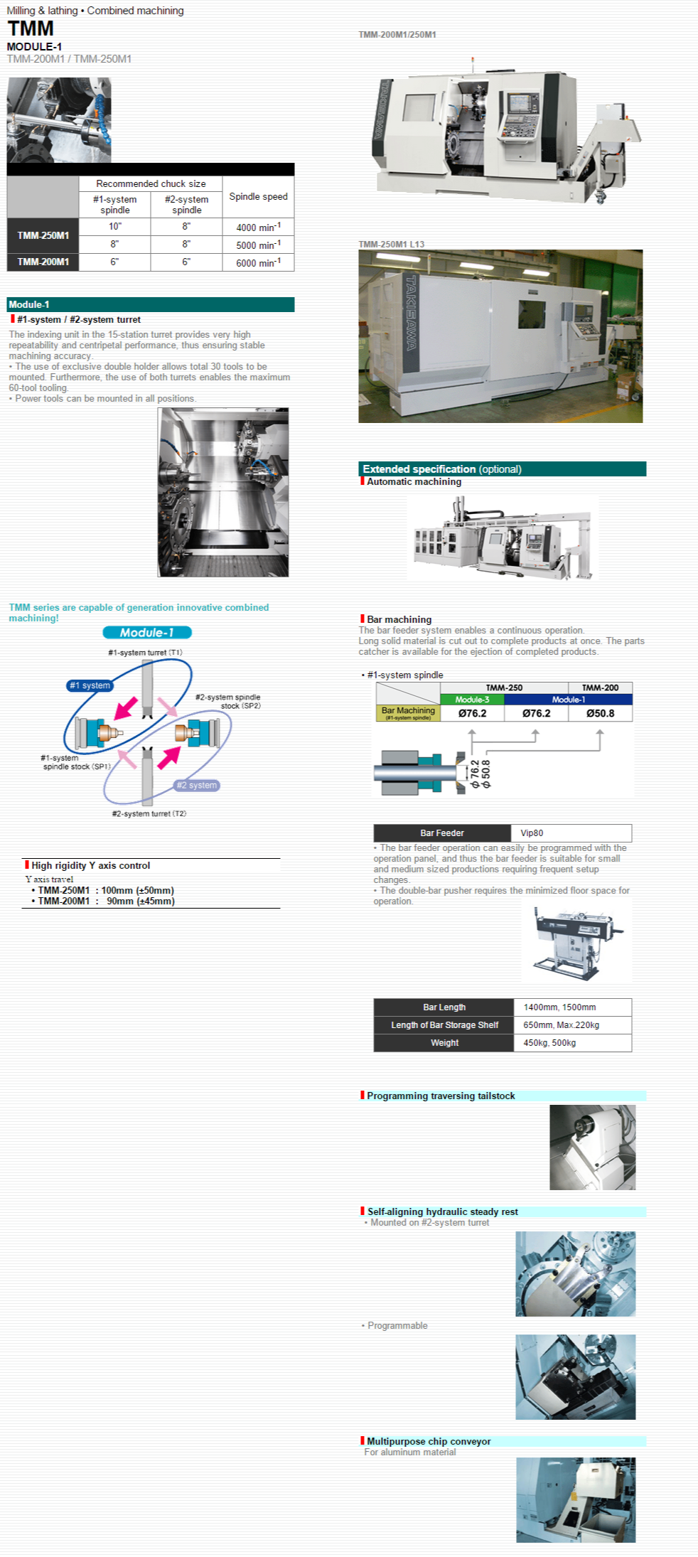 TAKISAWA MACHINE TOOL CO.,LTD.   Products   Multi Tasking Machine   TMM Module-1