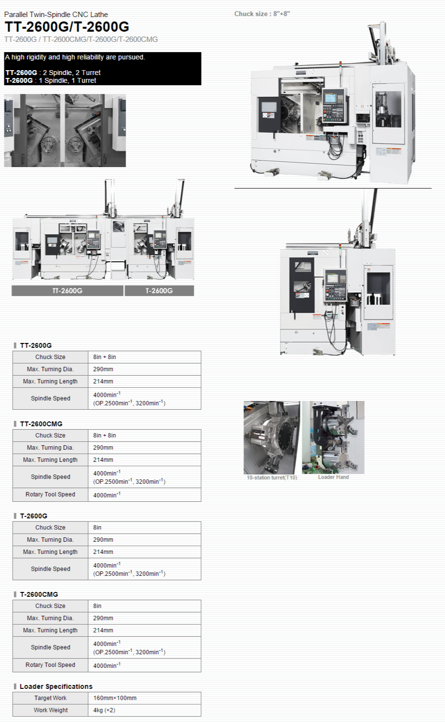 TAKISAWA MACHINE TOOL CO.,LTD.   Products   Parallel Twin-Spindle CNC Lathe   TT-2500G